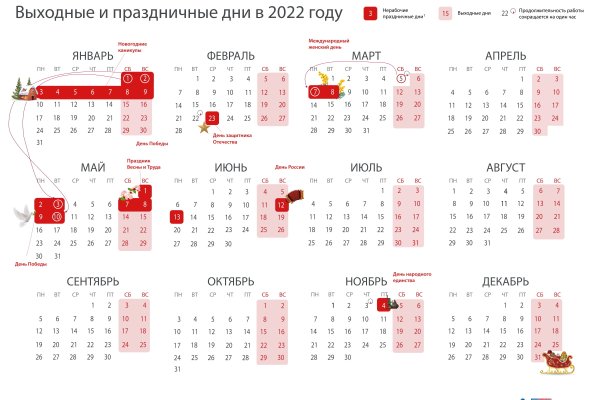 Кракен дарк площадка