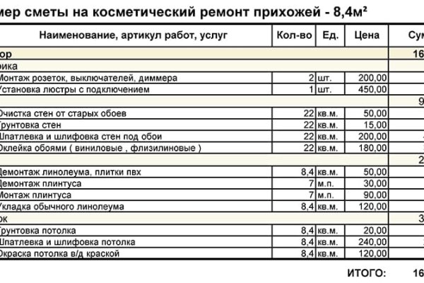 Ссылка кракен не работает
