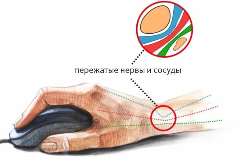 Кракен даркмаркет плейс официальный сайт